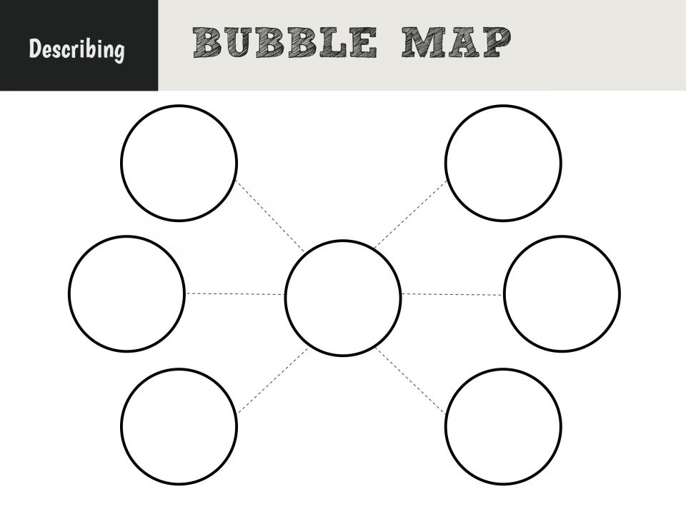 Bubble Map Worksheet