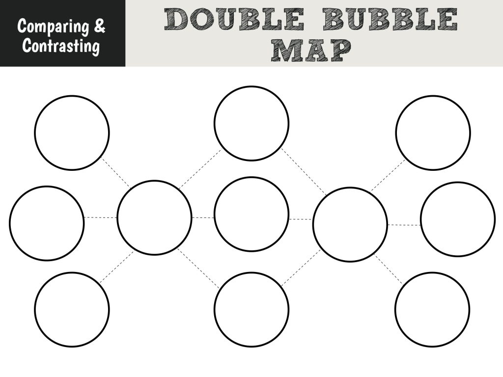 Bubble Map Worksheet