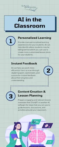 AI in the Classroom - School Datebooks