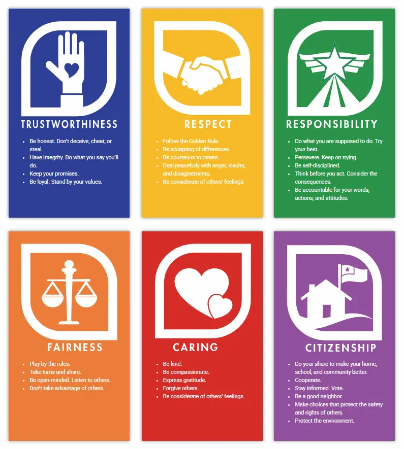 The Six Pillars of Character expose students to values they’ll carry with them for a lifetime.